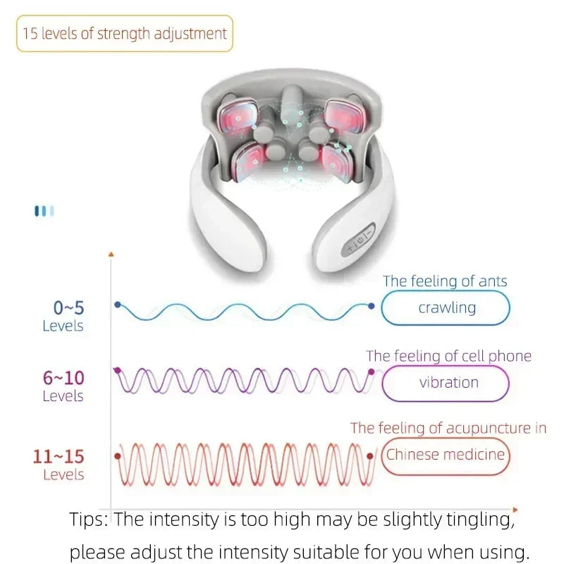 Smart Neck And Back Massager