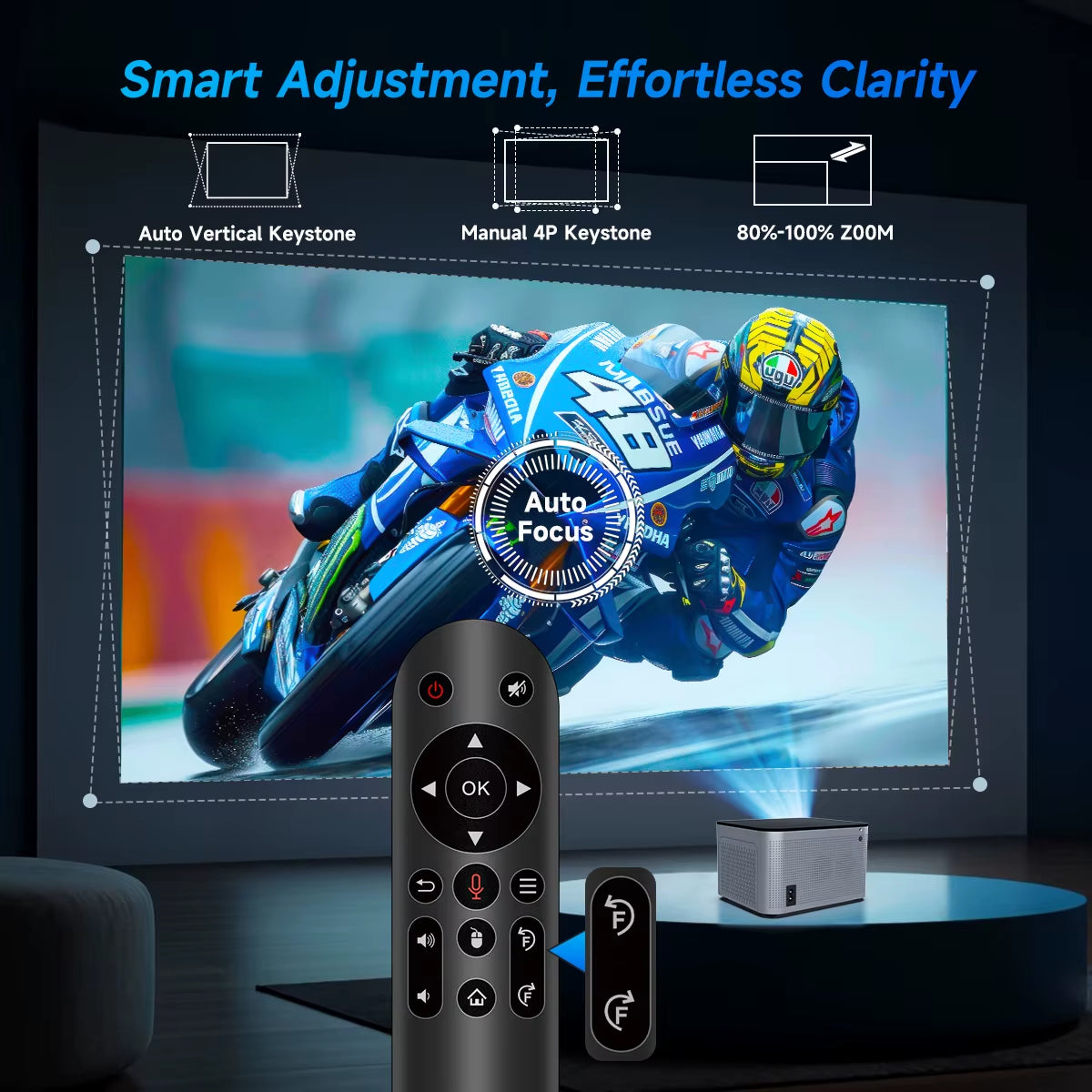 Android 11 4K Smart Projector with 580 ANSI Lumens, 1920x1080P Full HD, Wifi 6, Bluetooth 5.0, Allwinner H713, Voice Control for Home Cinema Theater